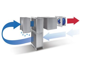 Wärmepumpenheizung – Heizen ohne Gas Wärmepumpenheizung – Heizen ohne Gas