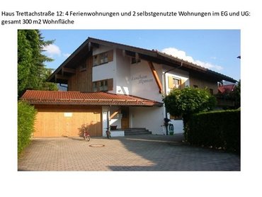 Landhaus Alpensee Landhaus Alpensee