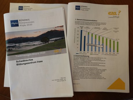 treibhausgas-bilanz Treibhausgas-Bilanz Kloster Irsee 2020